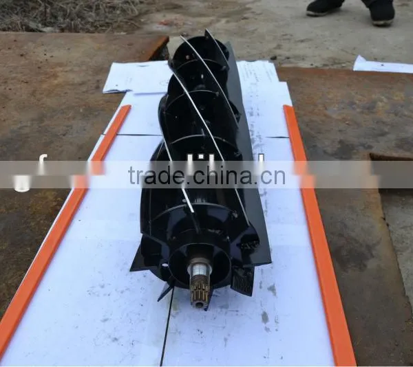 Wholesale Alloy Steel Reel Cutter photo-3