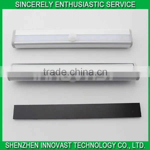 Innovative Home Closet Induction LED Light With Motion Sensor photo-3