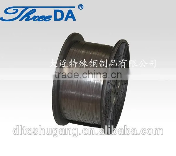 M2 Flat Wires photo-6
