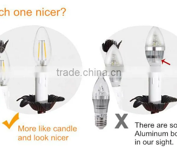 Super High Lumen Edison Led Bulb Lights photo-2