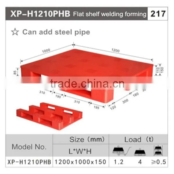 HDPE Material pp Pallet Series of Racking Pallet photo-6