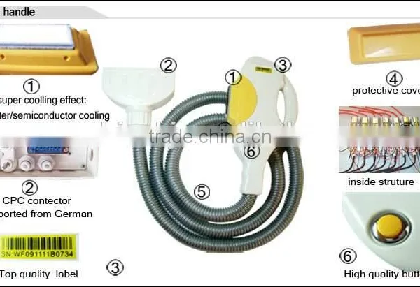 Strong Power 2000w Portable Elight Hair Removal Machine Home Photofacial Machine photo-6