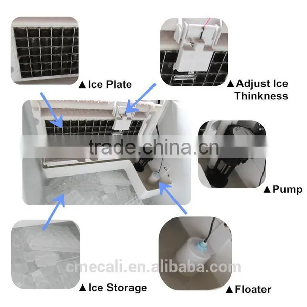 Ice Making Machine for Supermarket Need High Efficiency Ice Making Machine photo-3