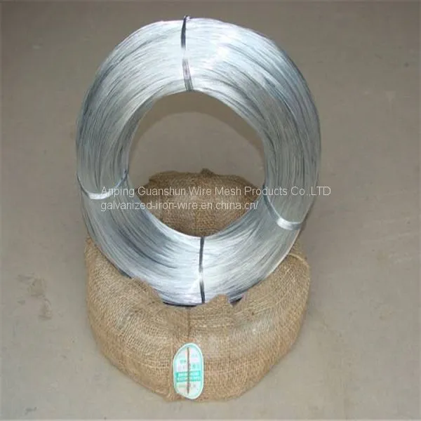 Galvanized Wire photo-3