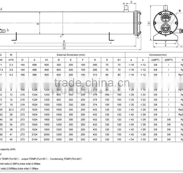Best Selling Products Titanium Shell and Tubes Water Condenser,heat Exchanger Condenser,shell and Tube Condensers photo-5