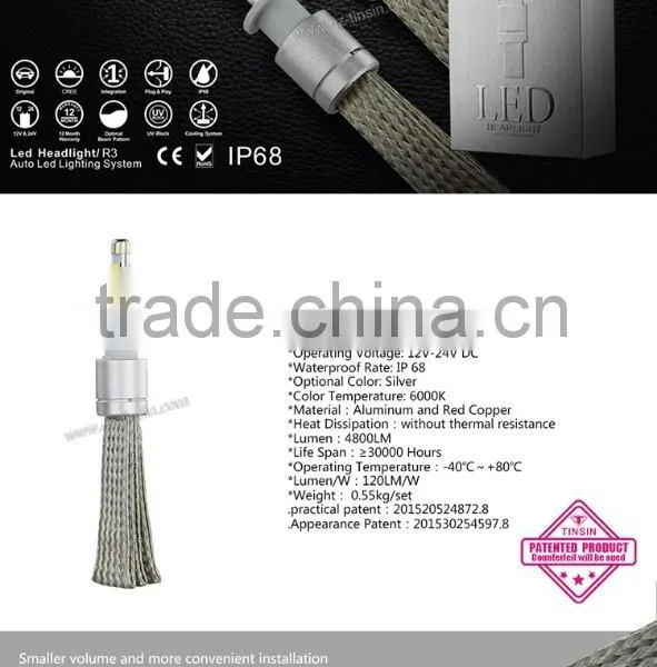 Brightest Best Led Headlamp ,headlamp Led H1 H3 H7 H8 photo-2