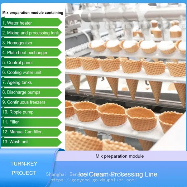 Ice Cream Production Line Automatic Ice Cream Processing Equipment photo-2