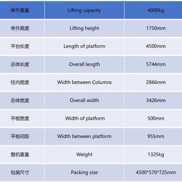 Factory Supply Four Post Car Lift Machine 3D Alignment Lift photo-4