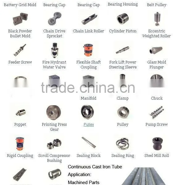 compressor part