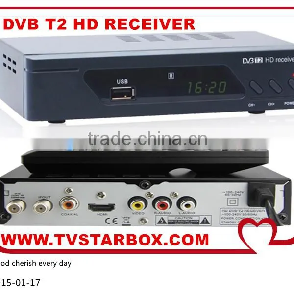 High Quality Cheap Price Dvb t2 Dvb t2 Set Top Box for Kenya photo-5