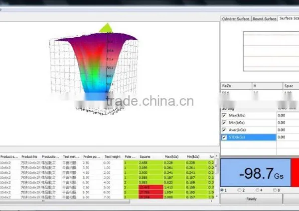 LINKJOIN CIM-3115 Magnet Analyzer Magnet Permanent Analyzer Magnetic Field Strength of Surface Magnets Trade Assurance Supplier photo-6