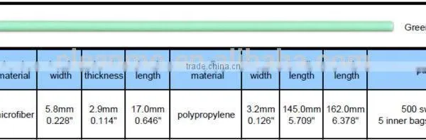 Microfiber Swab For Electronics (in Stock ) photo-2