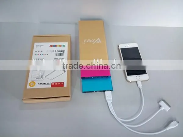 Hot New Product for 2015 Super Thin 12000mA Portable Power Bank photo-4