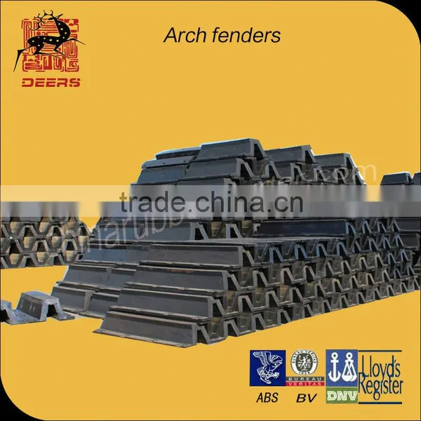 Arch/V Fender Exporter