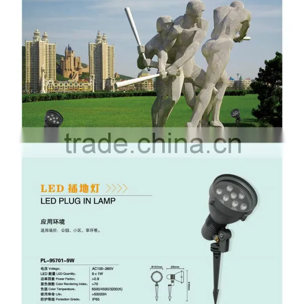 Good Price IP68 Stainless Steel Inserted Light photo-2
