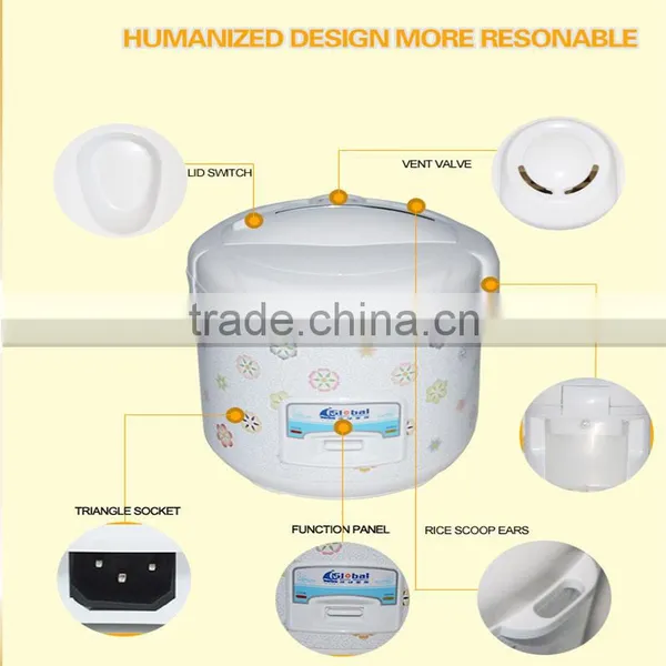 Rice Cooker 110v or 220v Don't Touch the Liner Rice Cooker photo-2