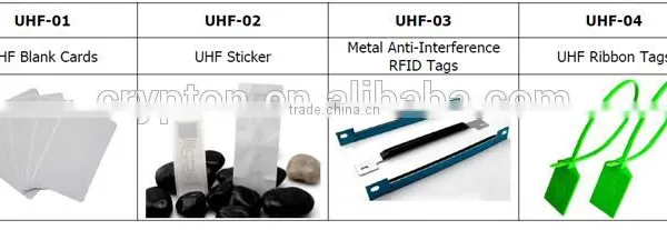 RFID UHF Long Range Reader photo-4