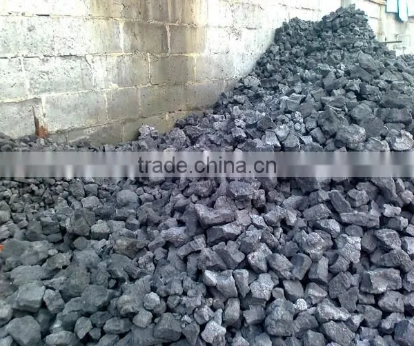 Lam Coke/foundry Coke in Blast Furnace photo-5