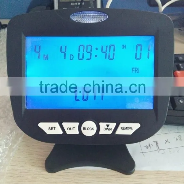 Phone Call Blocker With Caller ID Display- Block Unwanted Calls,Junk Faxes photo-4