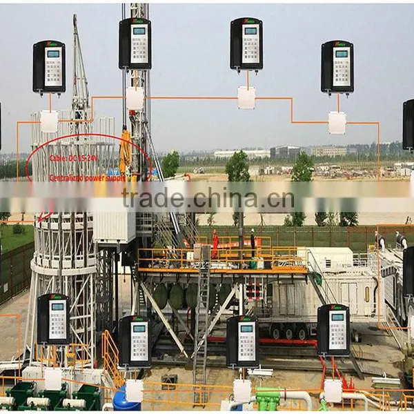 KNTECH PA2-14 Server Calling System Paging System Wifi Intercom Parking System Solution photo-4