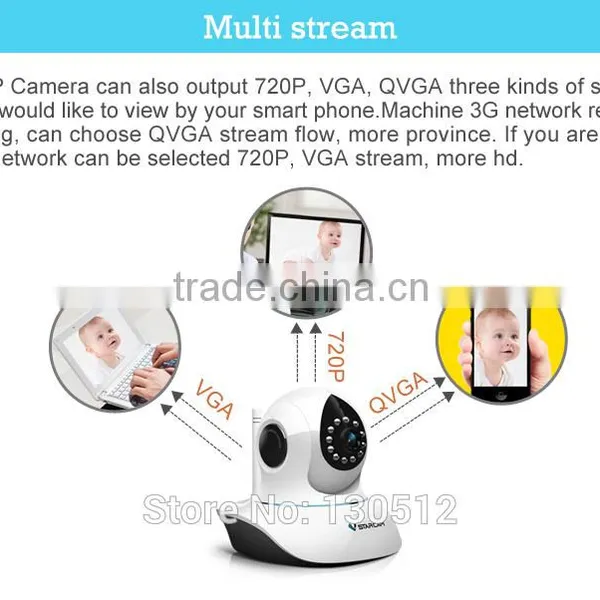 VStarcam PnP H.264 ONVIF IR CUT Wifi IP Camera Wifi Nanny Cam photo-6
