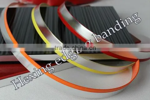 Stainless Steel Color Edge Banding photo-5