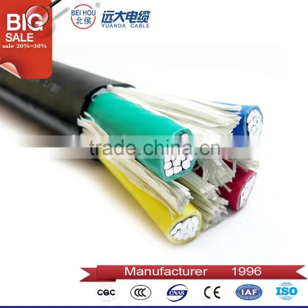 0.6/1KV LSZH Power Cable/ 4 Cores 15mm2 Low Smoke Zero Halogen Flame Resistance Power Cable photo-6