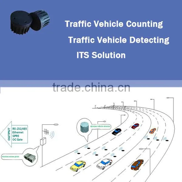 ZhongShan Zigbee Sensor Wireless Occupancy Sensor for Intelligent Transport System