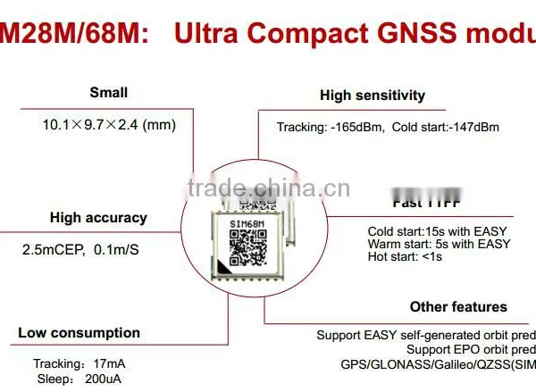 Новый 3G-модуль SIMCOM SIM28M