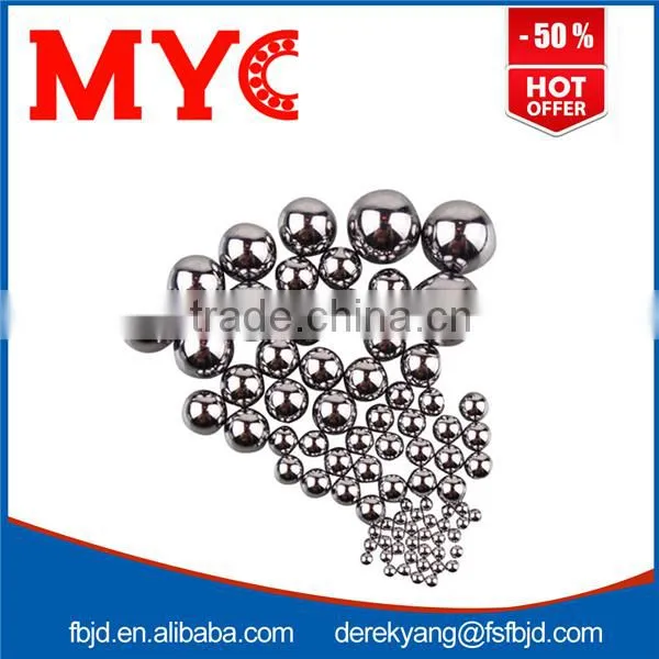 Stainless Steel Ball in China photo-5