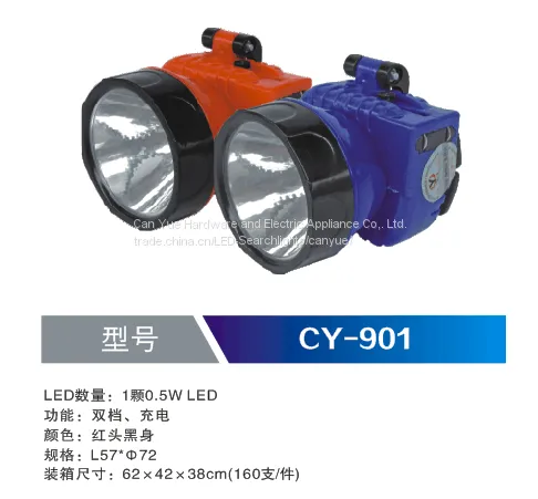 Светильник на голову с светодиодами