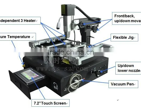 Multi-function Chip Replacement Machine Hot Air Rework Station RW-S380II photo-4