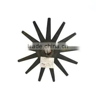 Agricultural Products of China