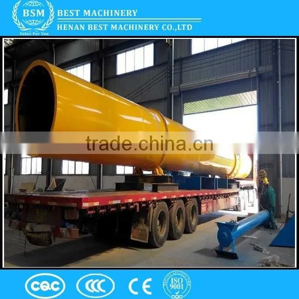 BSM Produced Fertilizer Using Factory Using Wood Sawdust Dryer Machine photo-5