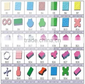 Zigzag Interlocking Concrete Blocks for Sale in India / Dongyue Block Machine for Sale photo-3