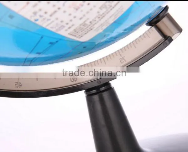 Globe photo-3