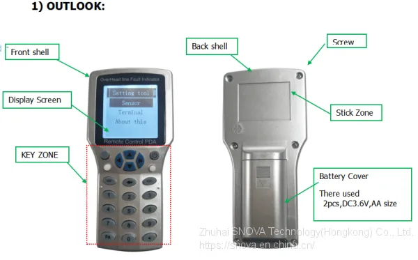 Simulated Failure Remote Controller for Overhead Line Fault Indicator photo-3