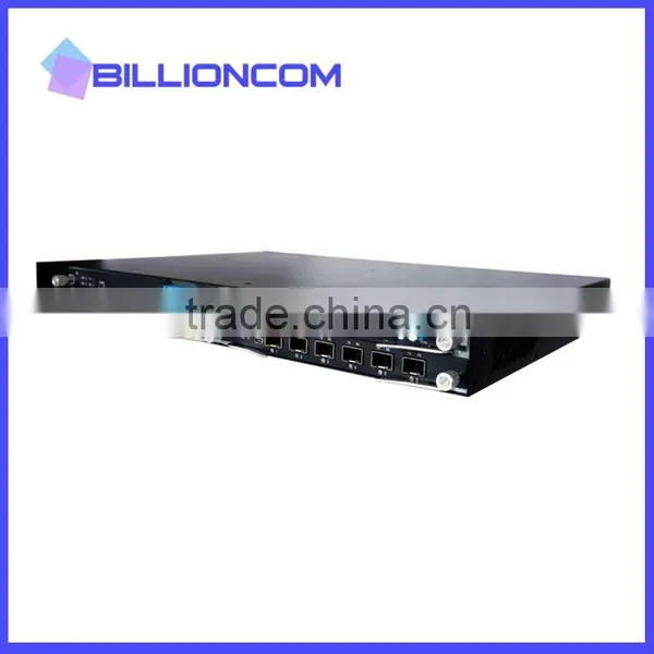 DWDM Transmission System 5U 2U 1U photo-3