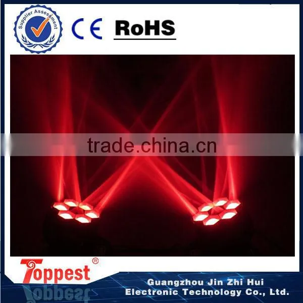 Led Mini Beam Moving Head Light