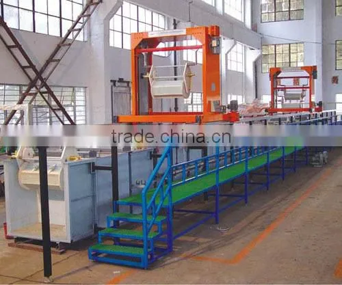 Automatic Gantry Double Barrel Galvanizing Production Line photo-5