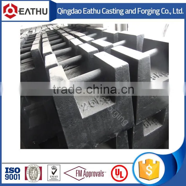 20kg 25kg Cast Iron Test Weights M1 Class photo-3