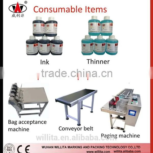 New Condition Batch Expiry Date Coding Machine for Sale photo-4