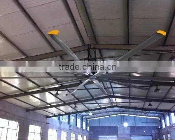 Hot Sale !China Supplier DINGBEN Brand Super Quality Industrial or Farming FW 17000 to 90000cmh Garage Industrial Exhaust Fan photo-2
