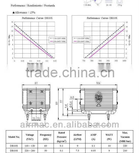 Vacuum Pump photo-3