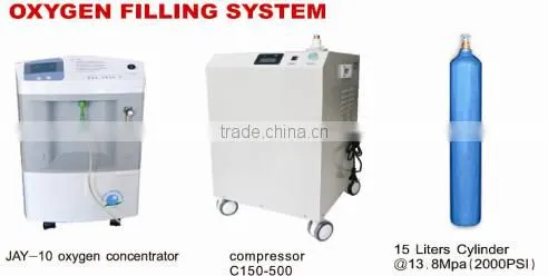 mini cylinder refilling machine/Oxygen flling system/ oxygen filling pump
