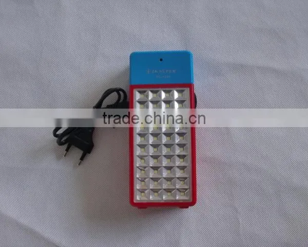 Powerful Zoomable Chinese New Available Torch Light photo-3