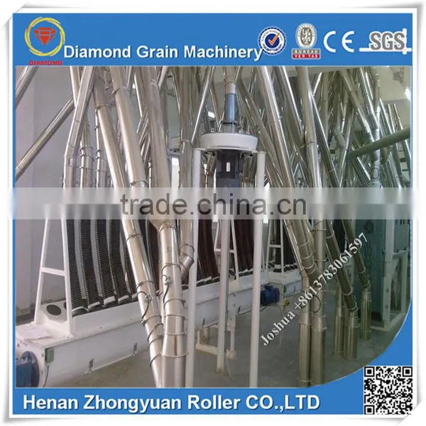 Industrial Hot Sale Corn Meal Machine With Price,maize Meal Milling Machine photo-6