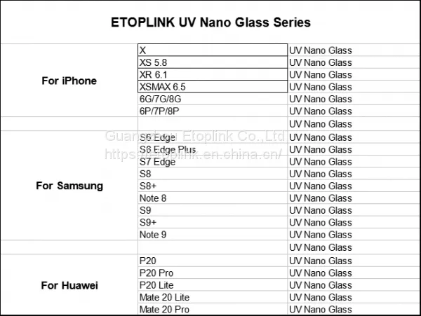 Full Glue Sceen Protector For IPhone XS MAX XR X 4D 5D 6D 9D Nano Liquid Tempered Glass photo-3