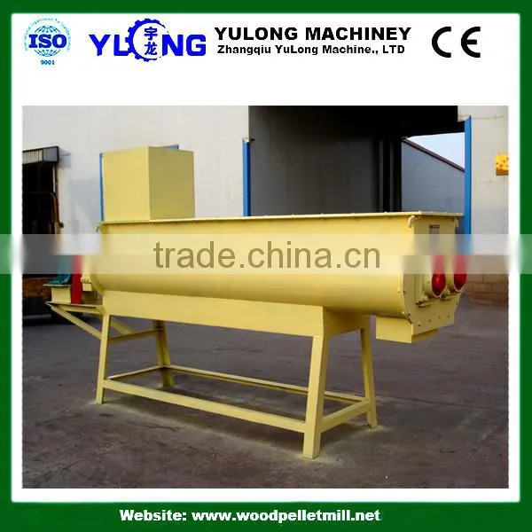 Dual-shaft Continuous Mixer for Sale photo-2