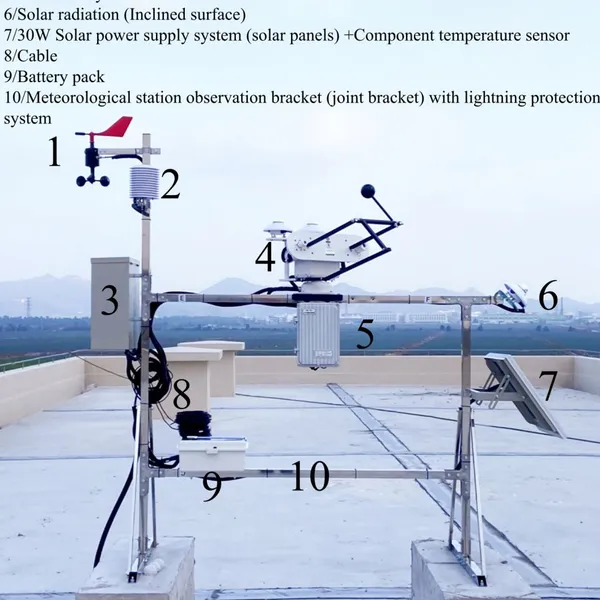 Weather Station: PC-2-T2 PV Environmental Monitoring Station photo-3